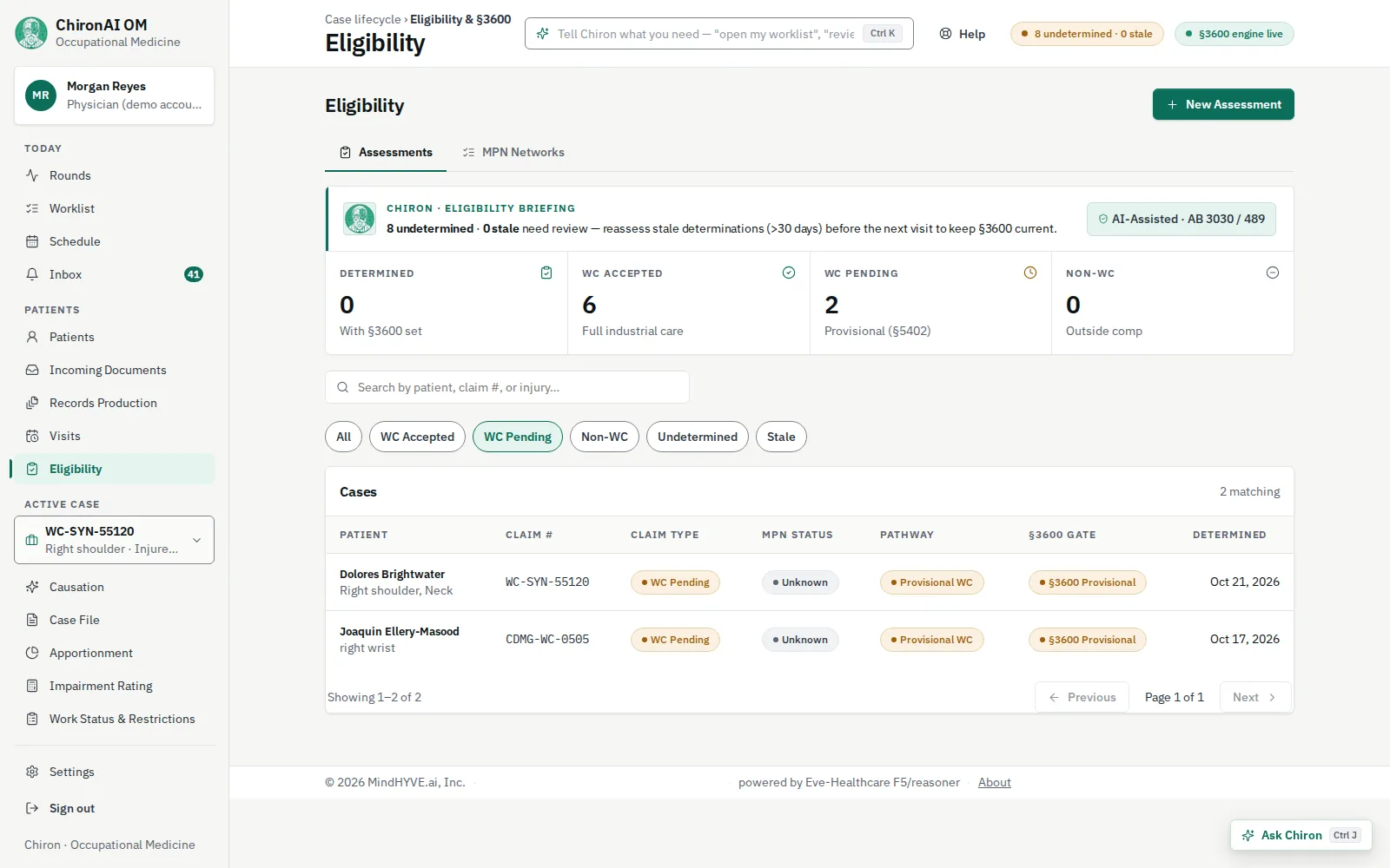 ChironAI OM Eligibility screen. Chiron’s eligibility briefing reports eight cases undetermined; counters show six claims accepted and two pending, and a table lists the two pending cases with claim type, MPN status, care pathway and Labor Code §3600 status.