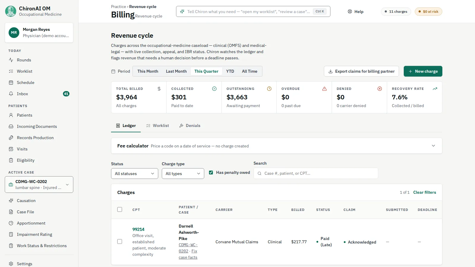The Billing revenue-cycle ledger filtered to charges with a penalty owed. Totals for billed, collected and outstanding sit above a single 99214 charge marked Paid (Late) against the carrier.